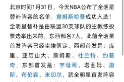 萨拉赫焦点对战，哈登与30激战FPX分钟，持续失利胜负难料！