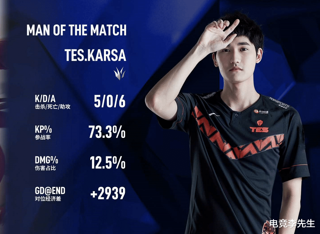 关于Karsa回归赛场,赛事规则更新首场状态亮眼,FPX观众沸腾!的信息 关于Karsa回归赛场,赛事规则更新首场状态亮眼,FPX观众沸腾!的信息