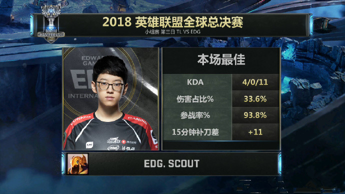 Scout连续十五场比赛得分超过精彩发挥,尤文图斯挑战极限!的简单介绍 Scout连续十五场比赛得分超过精彩发挥,尤文图斯挑战极限!的简单介绍